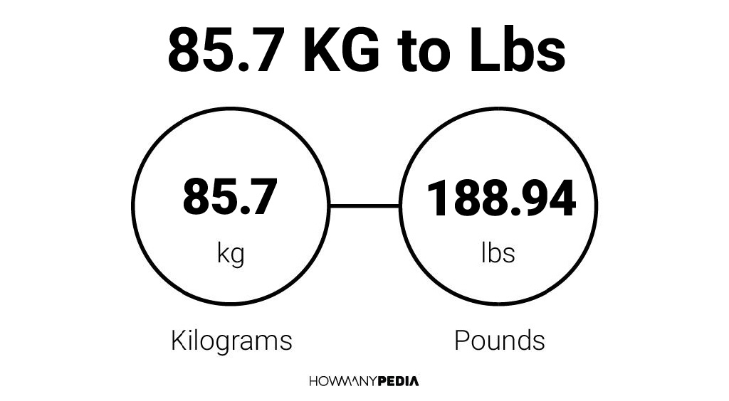 85.7 kg to lbs