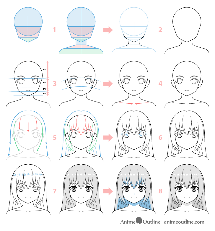 anime face proportions guidelines