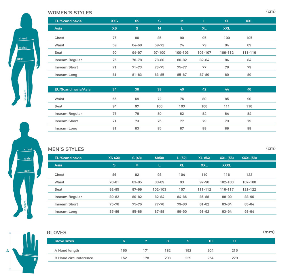 river island size guide mens