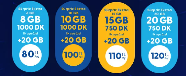 turkcell kamu 20 gb