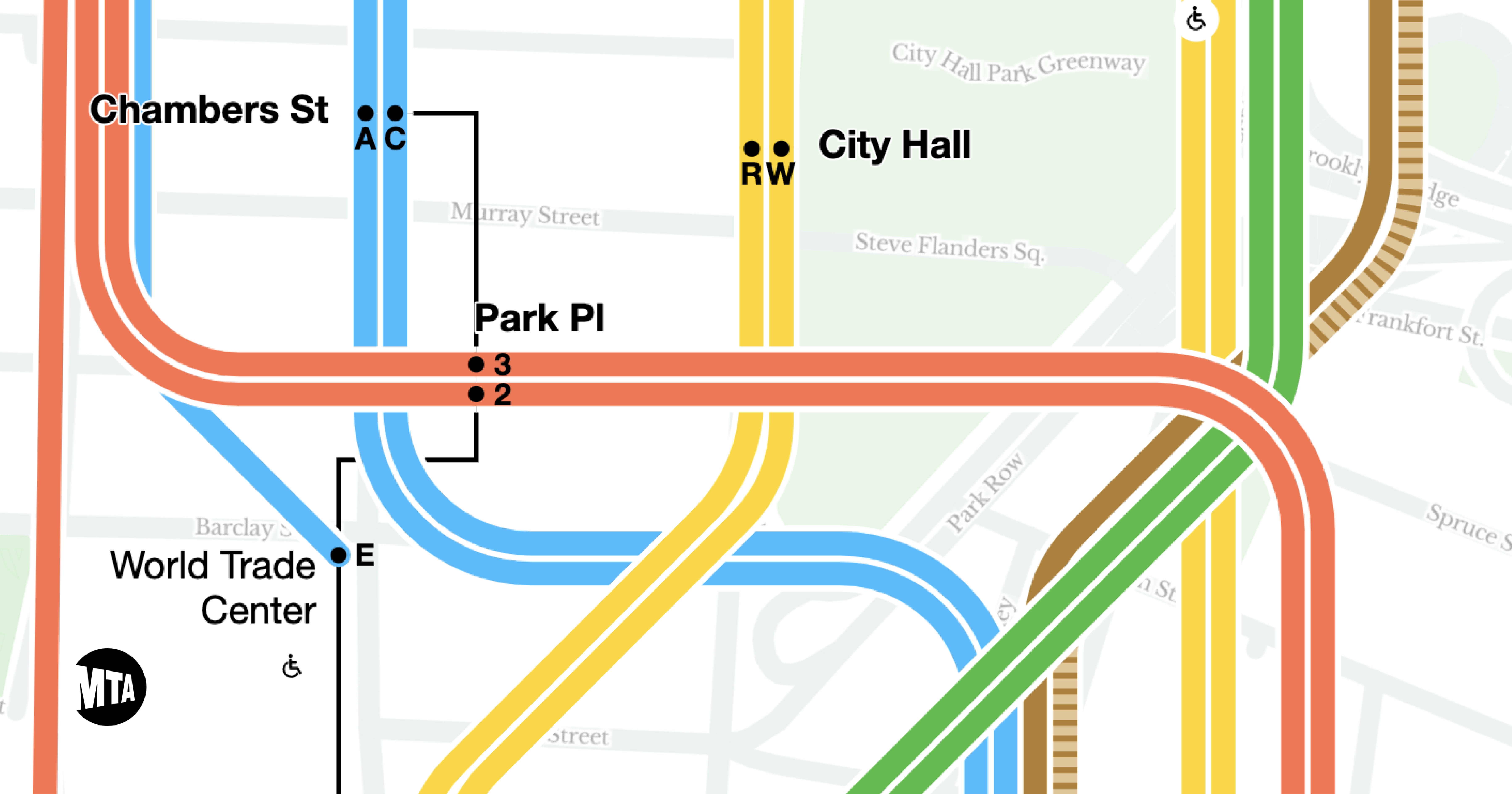 mta schedule