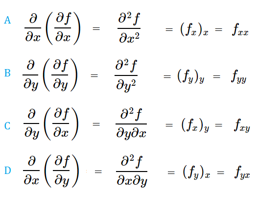 mixed partials calculator