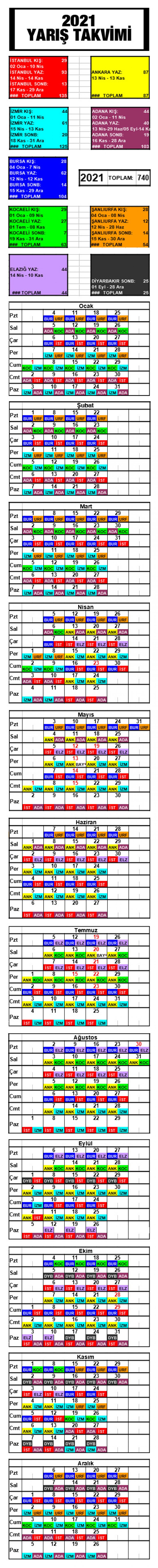 yarış programı