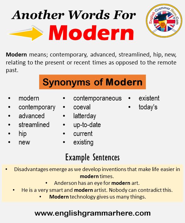 up to-date synonym