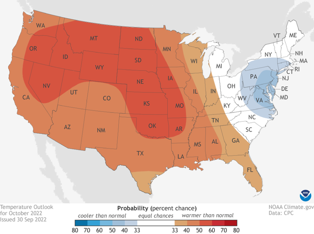 october month forecast