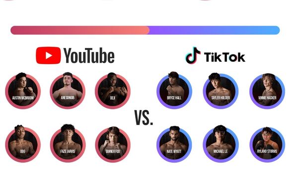 youtube boxing tonight