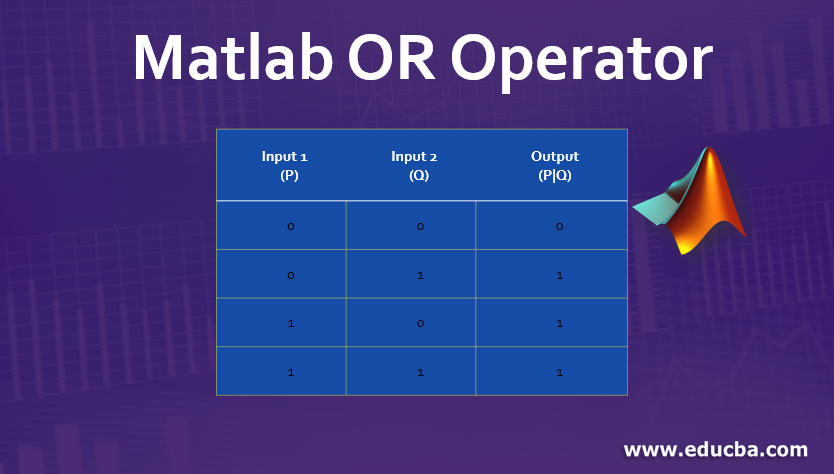 matlab operators