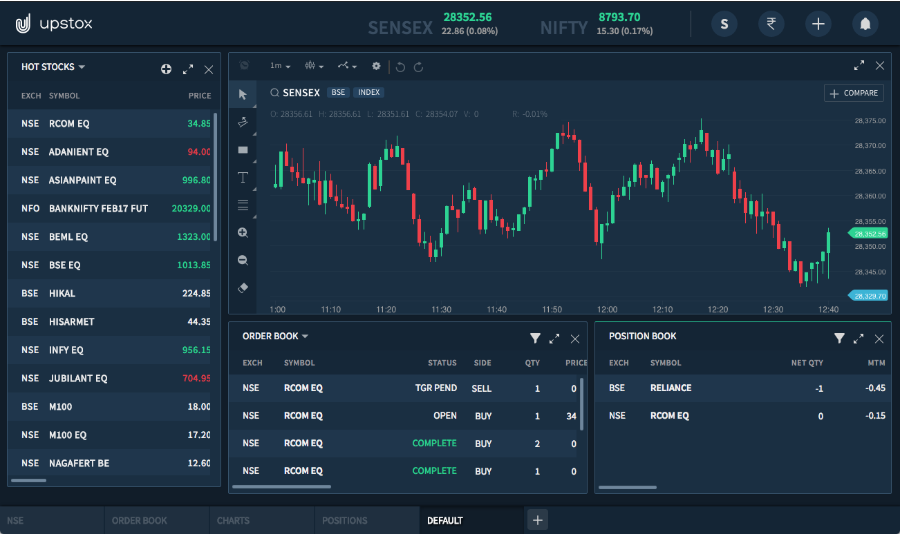 upstox demo account