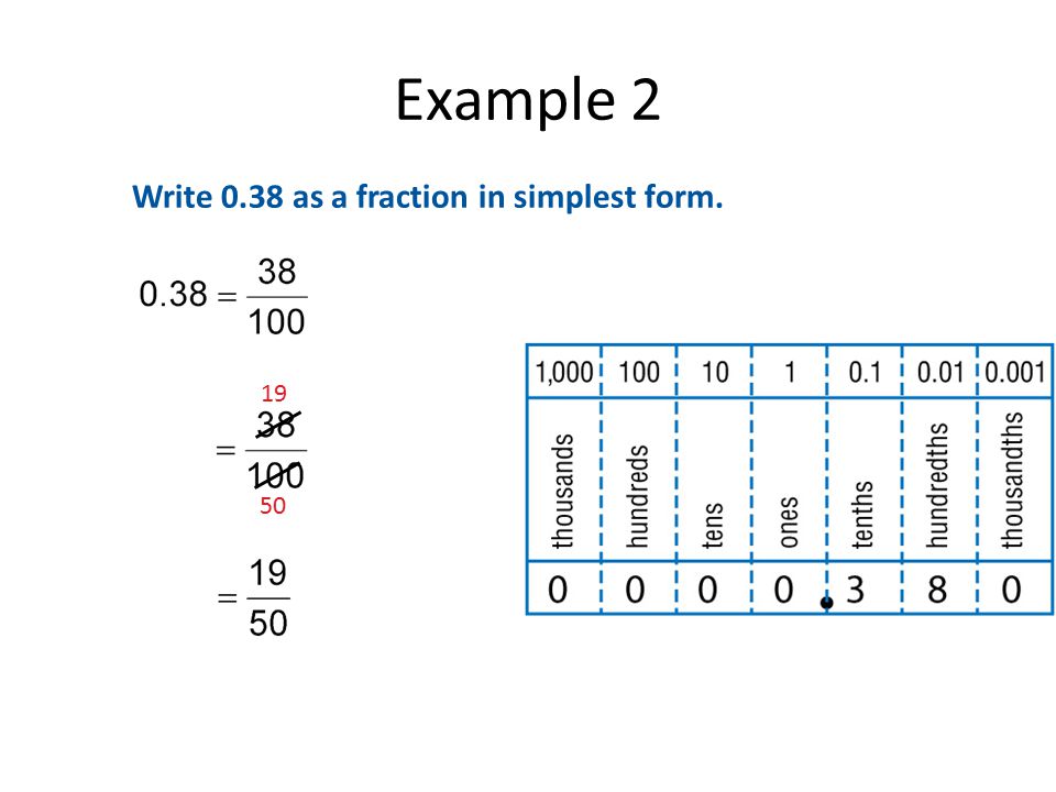 0.38 as a fraction