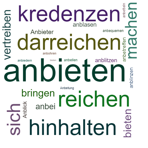 anbieten synonym