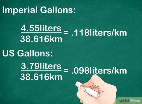 convert mpg to l/km