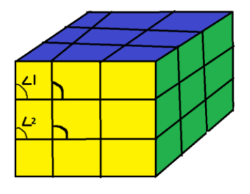 corresponding angles in real life