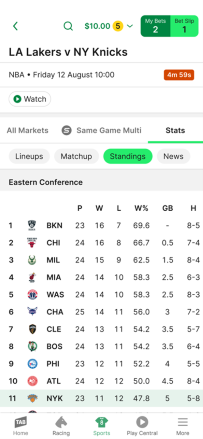 tab nba betting