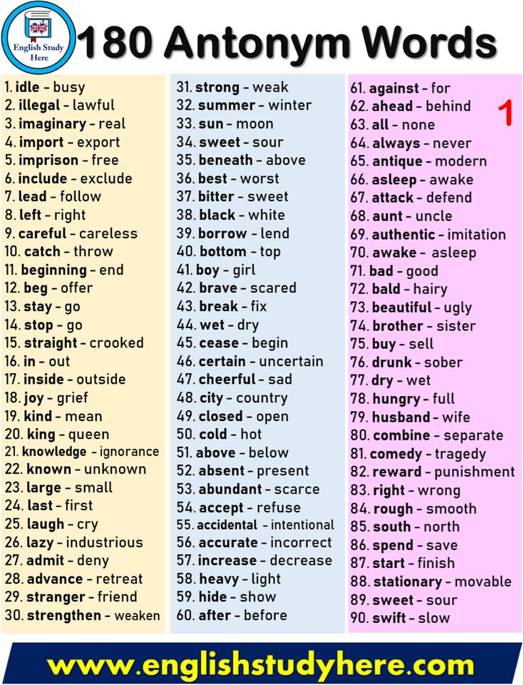 antonyms in english