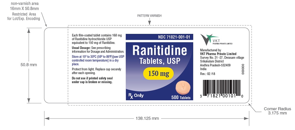 ranitidine 150 mg dosage for adults
