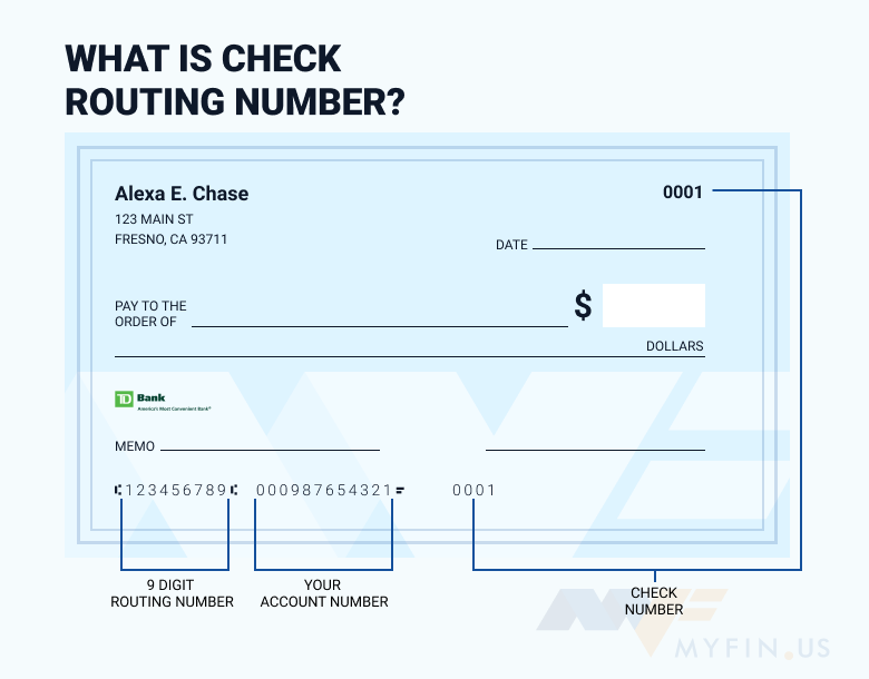 td bank routing number bronx new york