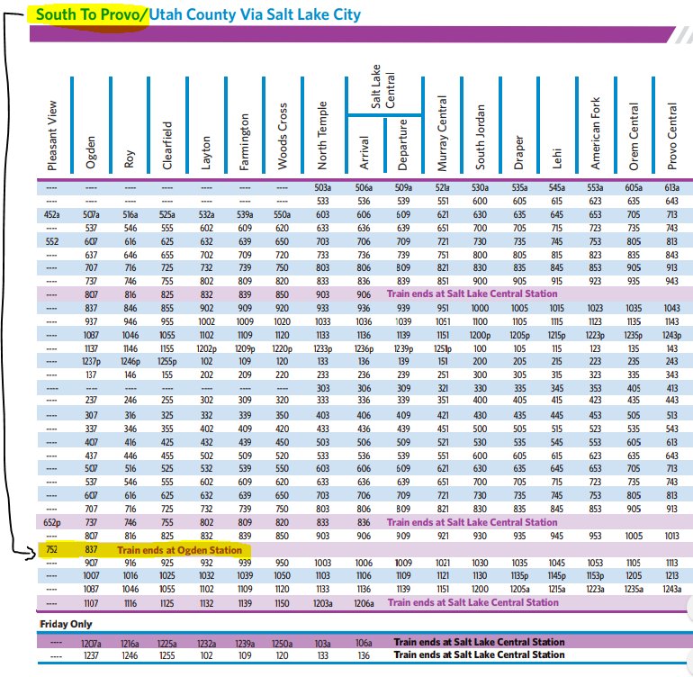 frontrunner schedule northbound