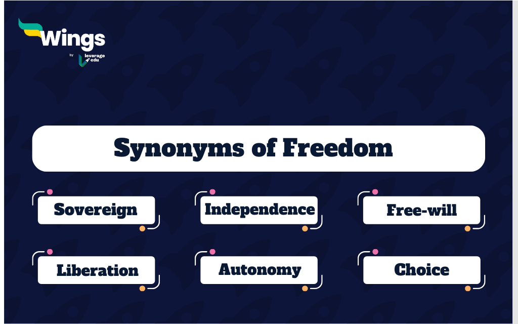 synonyms of freedom