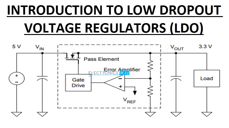 ldo regulator