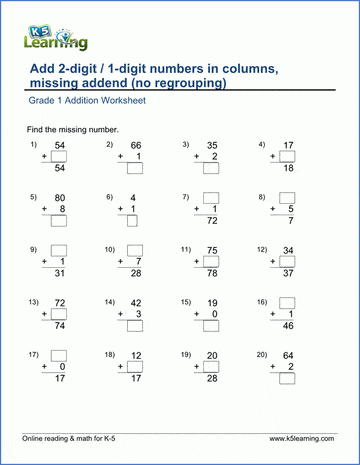 5klearning