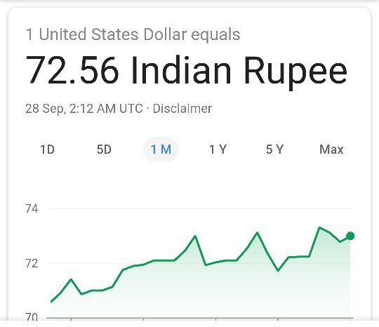 3 million in indian rupees