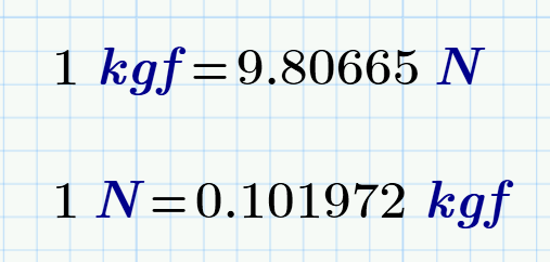 kgf a newton