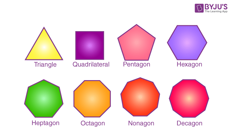 9 sides of polygon