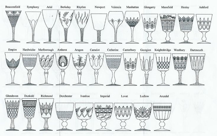 waterford crystal pattern identification