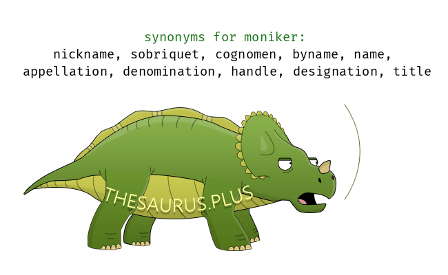 moniker thesaurus