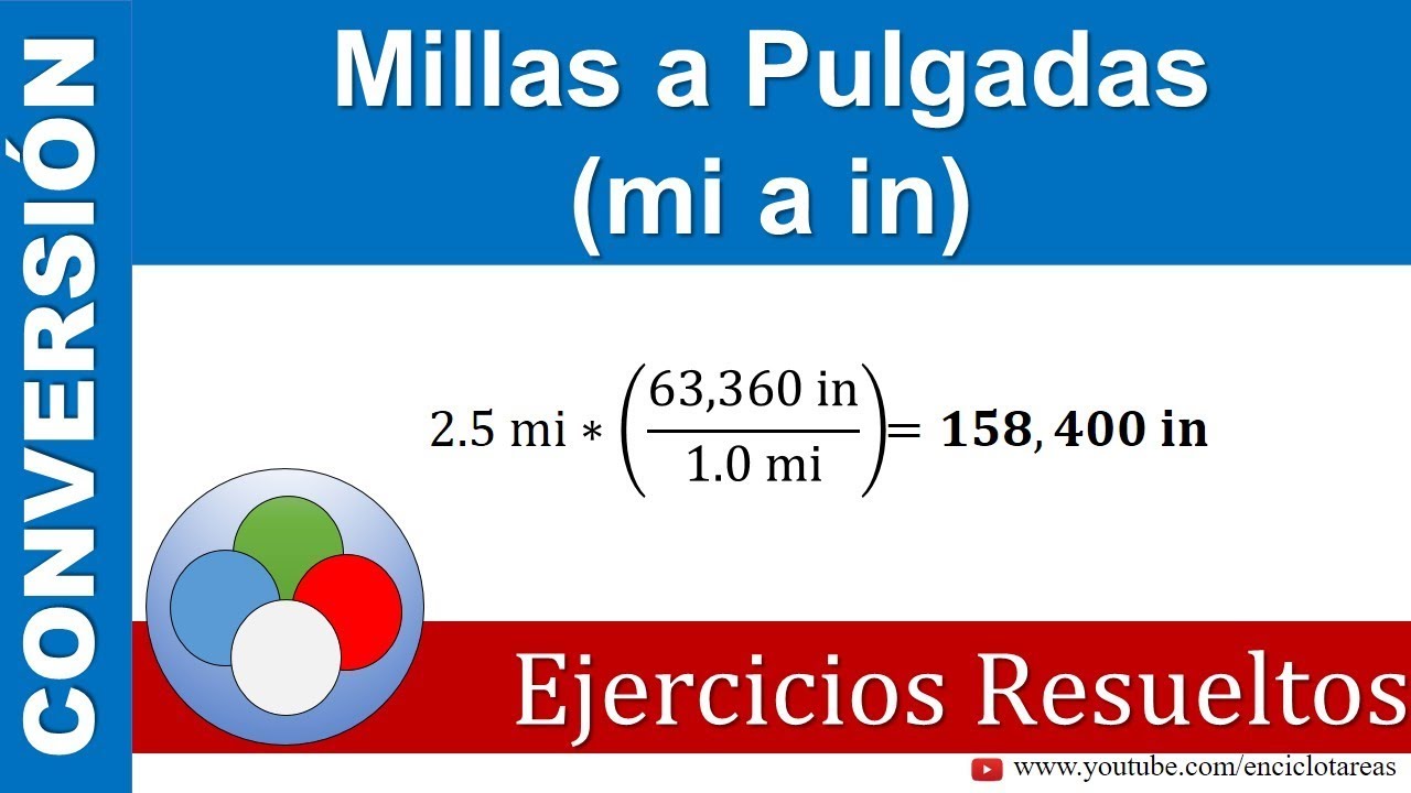 millas a pulgadas