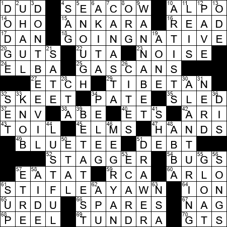imitation crossword clue 7 letters