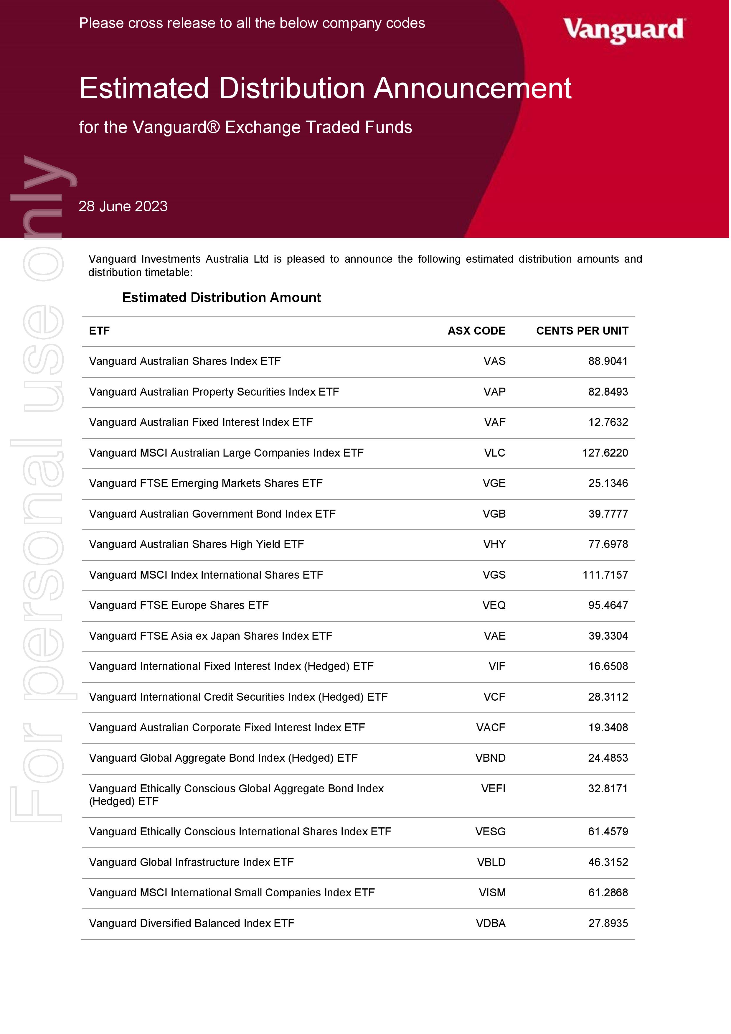 vanguard dividend schedule