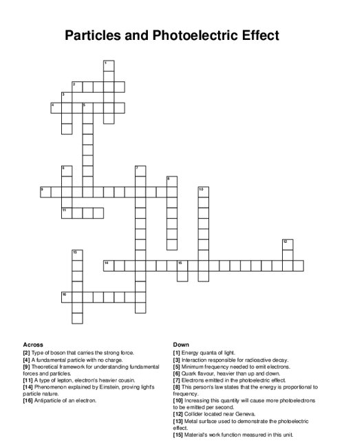 of particles charged crossword