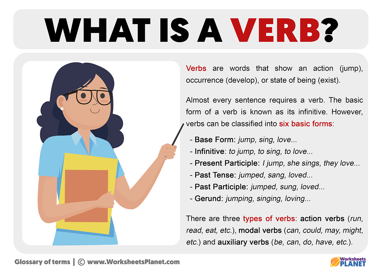 what is a definition of a verb