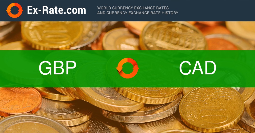 convert canadian dollars to gbp