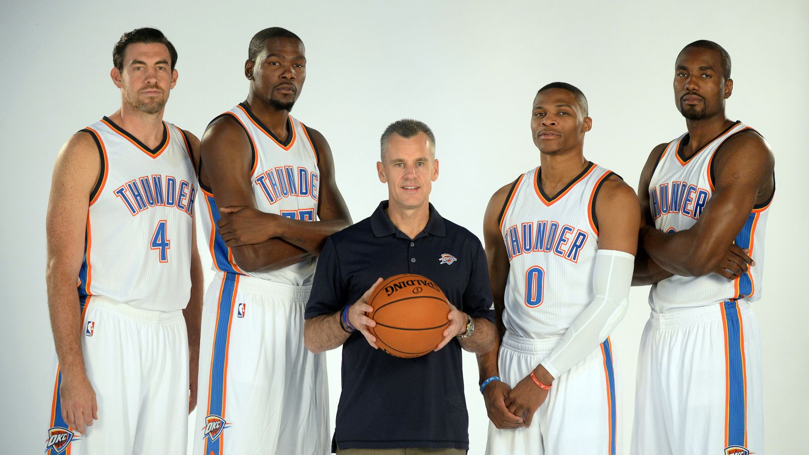 roster oklahoma city thunder