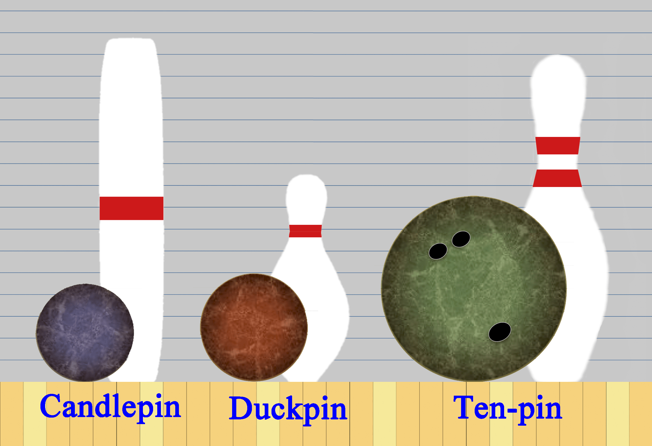 10 pin bowling balls