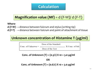 magnification value in pharmacology