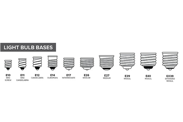 types of bulb sockets