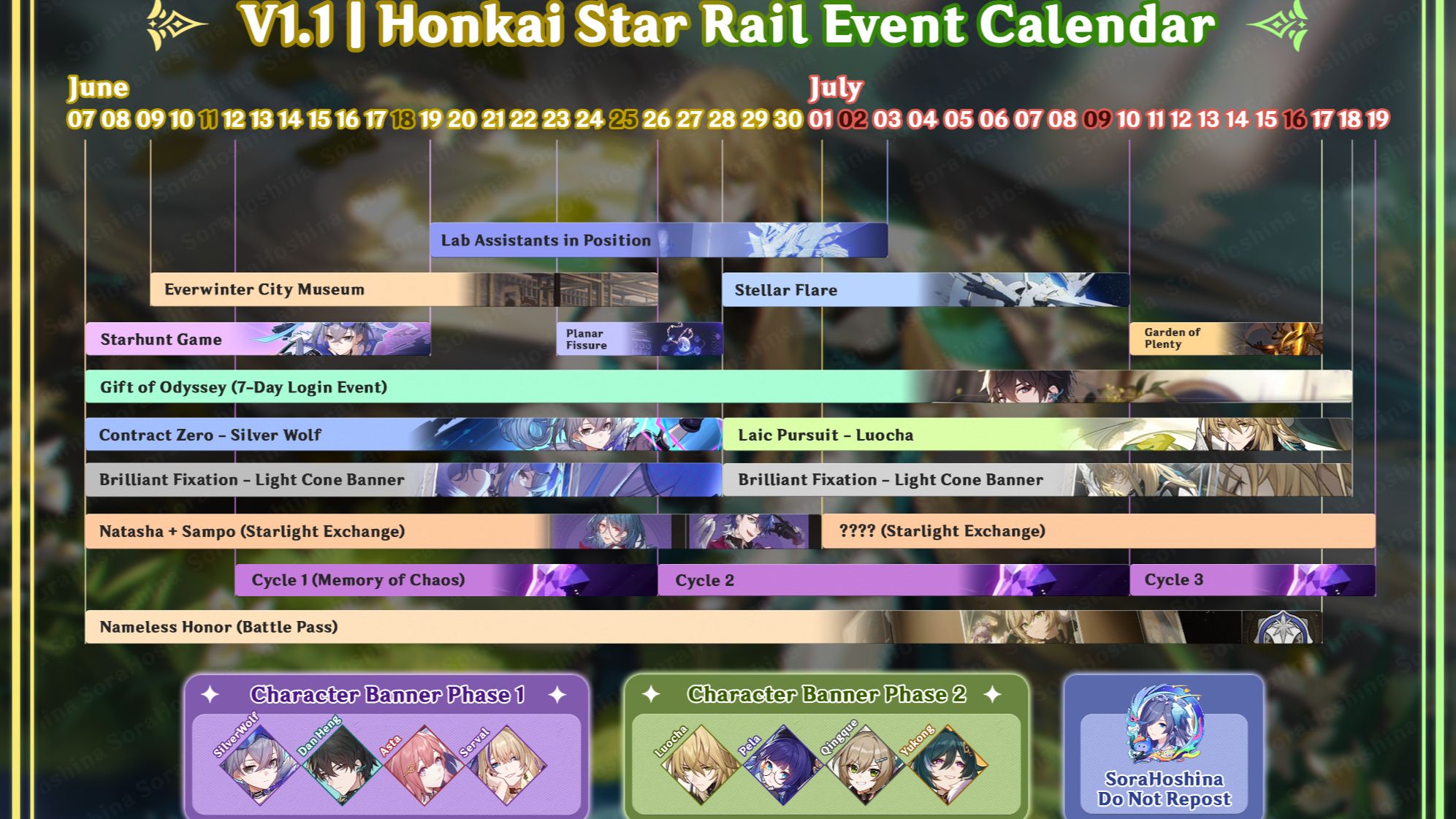 hsr banner schedule