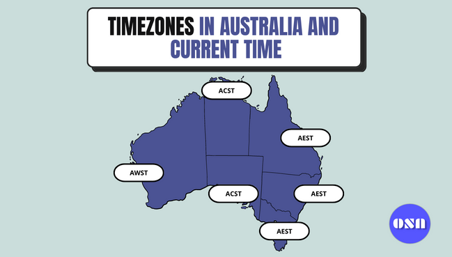 what is aest time in australia