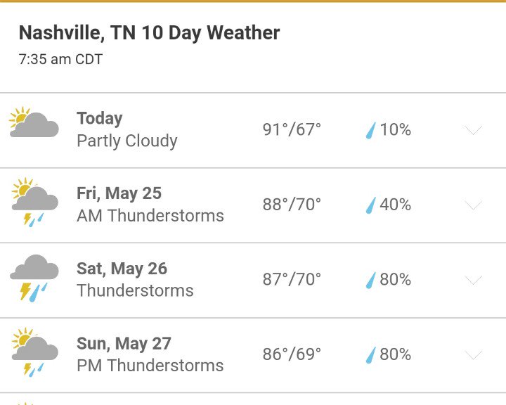 nashville weather 10 day