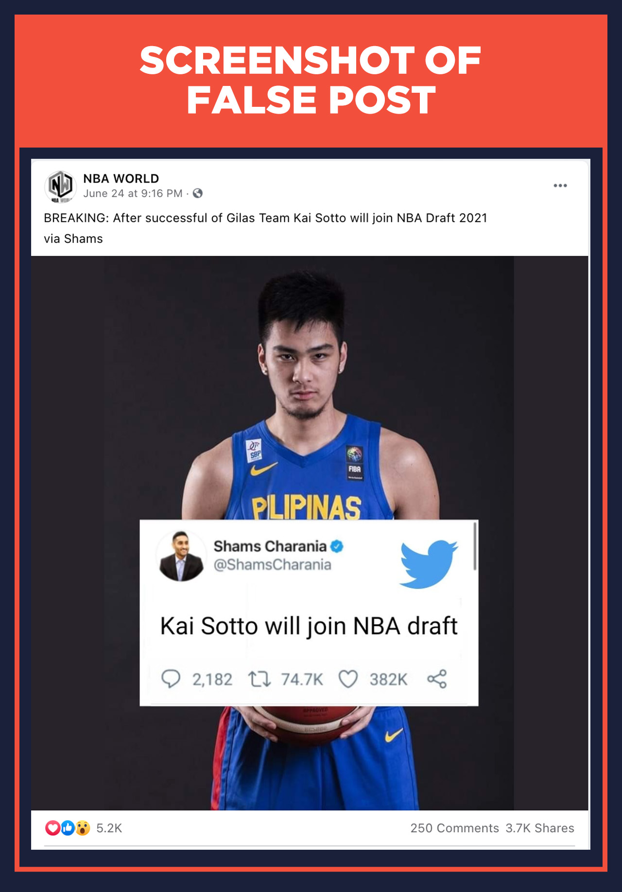 nba draft 2022 list kai sotto