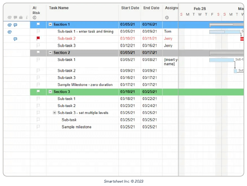 smartsheet templates