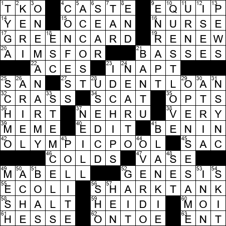 hankering crossword clue