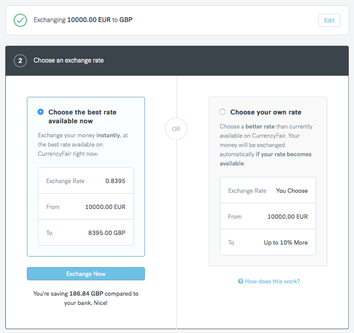 currencyfair exchange rate