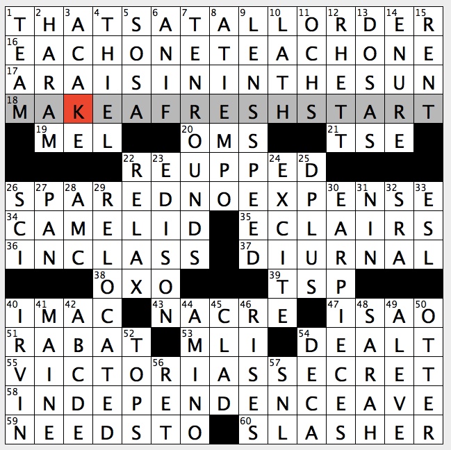 pancakes from south india crossword