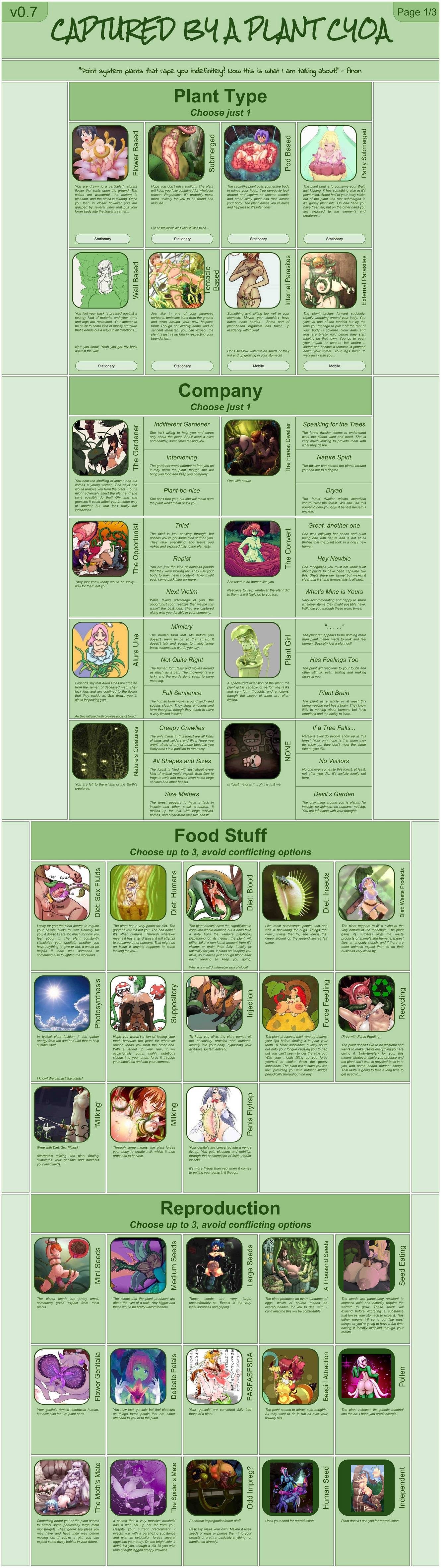 nsfw cyoa