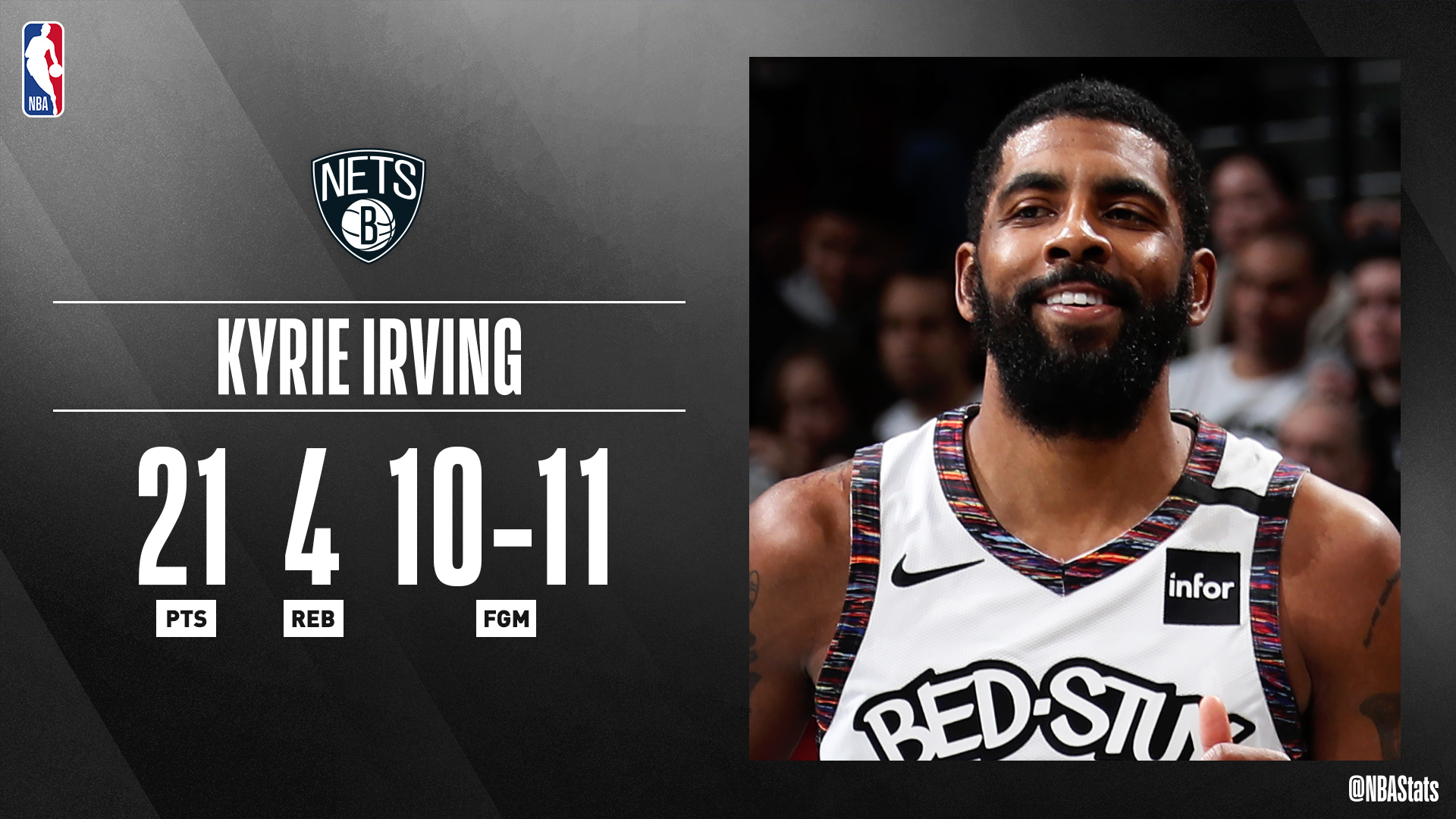 kyrie irving stats