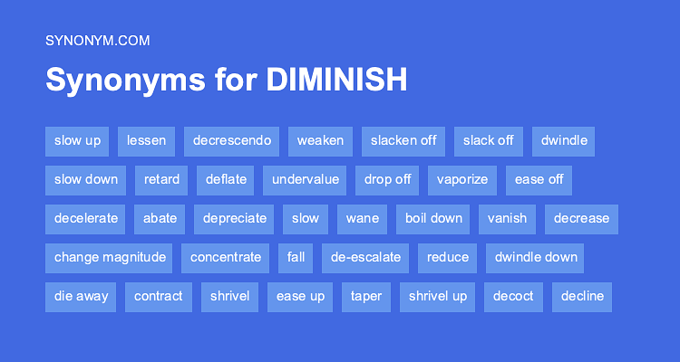 diminished synonyms